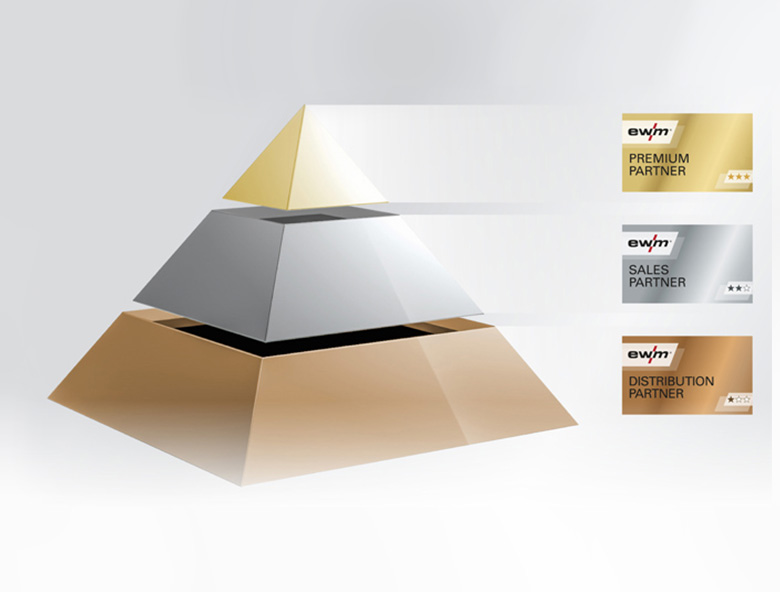 dlaczego warto dlaczego warto